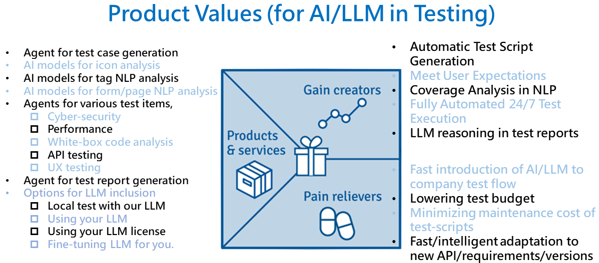 Fast Customizing our Pretrained Models with Your Legacy test scripts.
